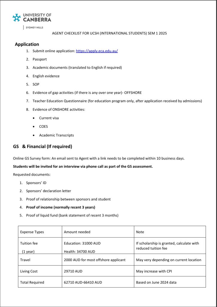 Agent Checklist 2025