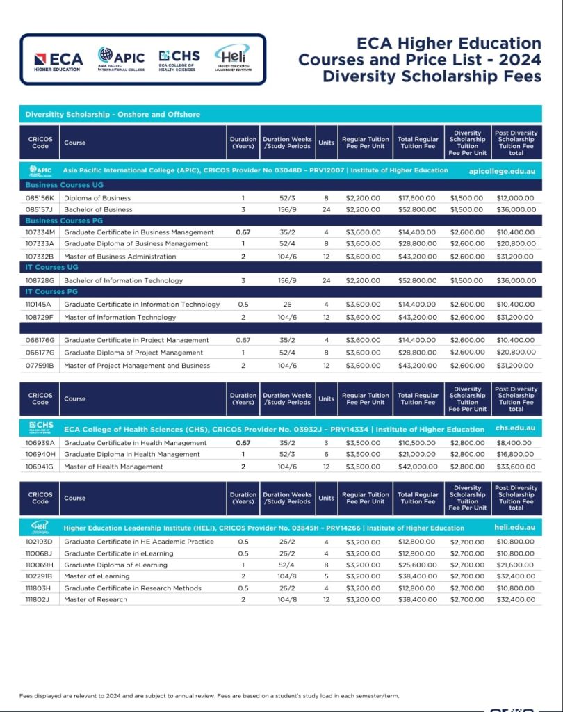 PHE Pricelist International Diversity Scholarship 2024