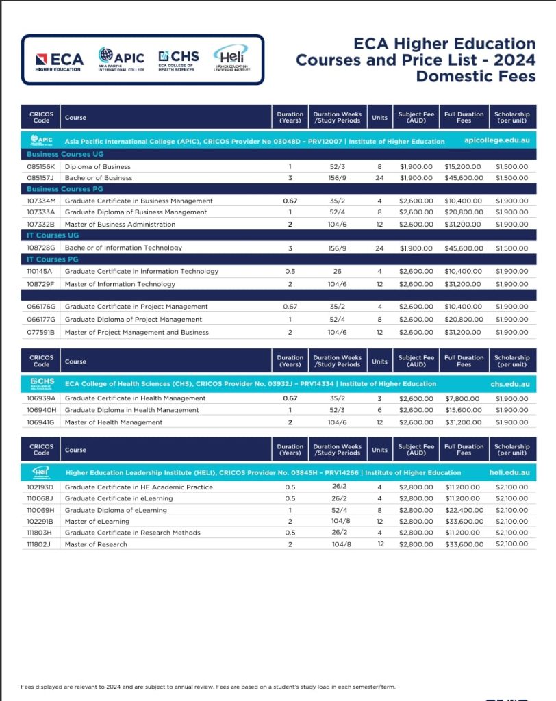 PHE Pricelist Domestic 2024
