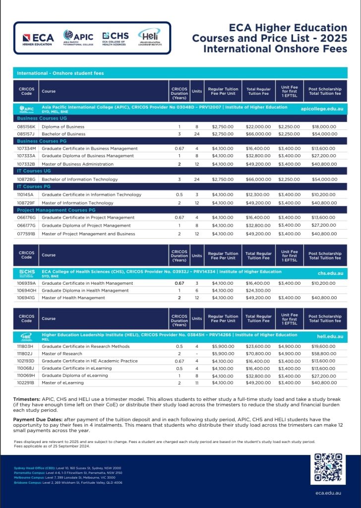 PHE International Onshore 2025