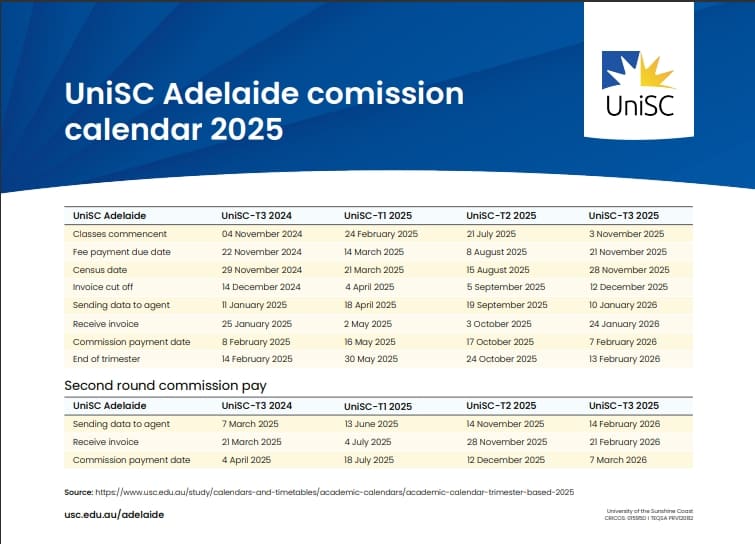 UniSC Adelaide Commission Calendar 2025
